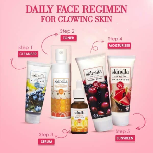 Daily Glow Face Regimen with Skinella Slide 1